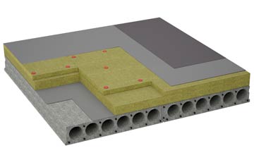 considerations of Bucks Green flat roofing insulation
